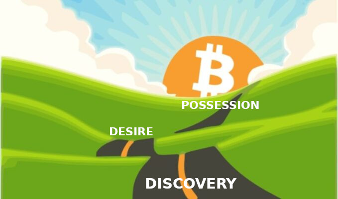 journey-of-Bitcoin